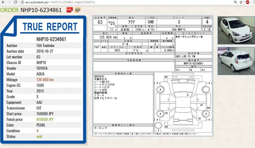 Auction Report Example